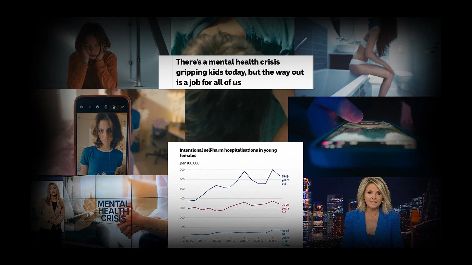 Impact — driving change and engagement